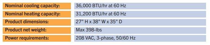 Environmental Control Unit